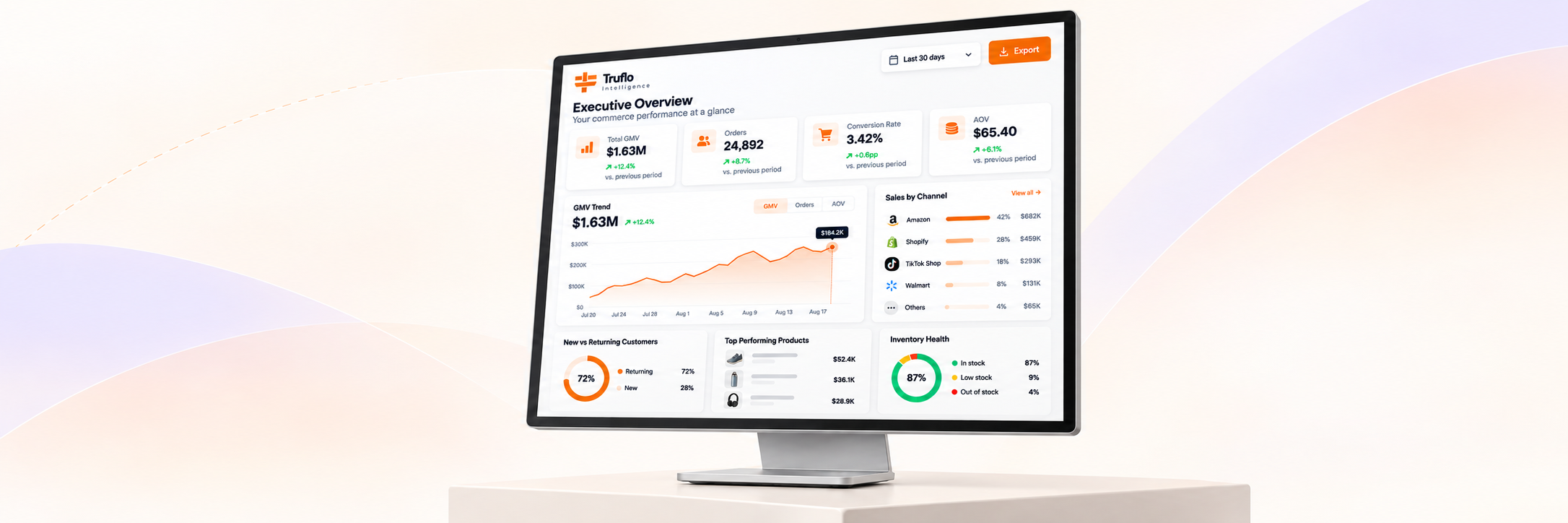 Home dashboard preview