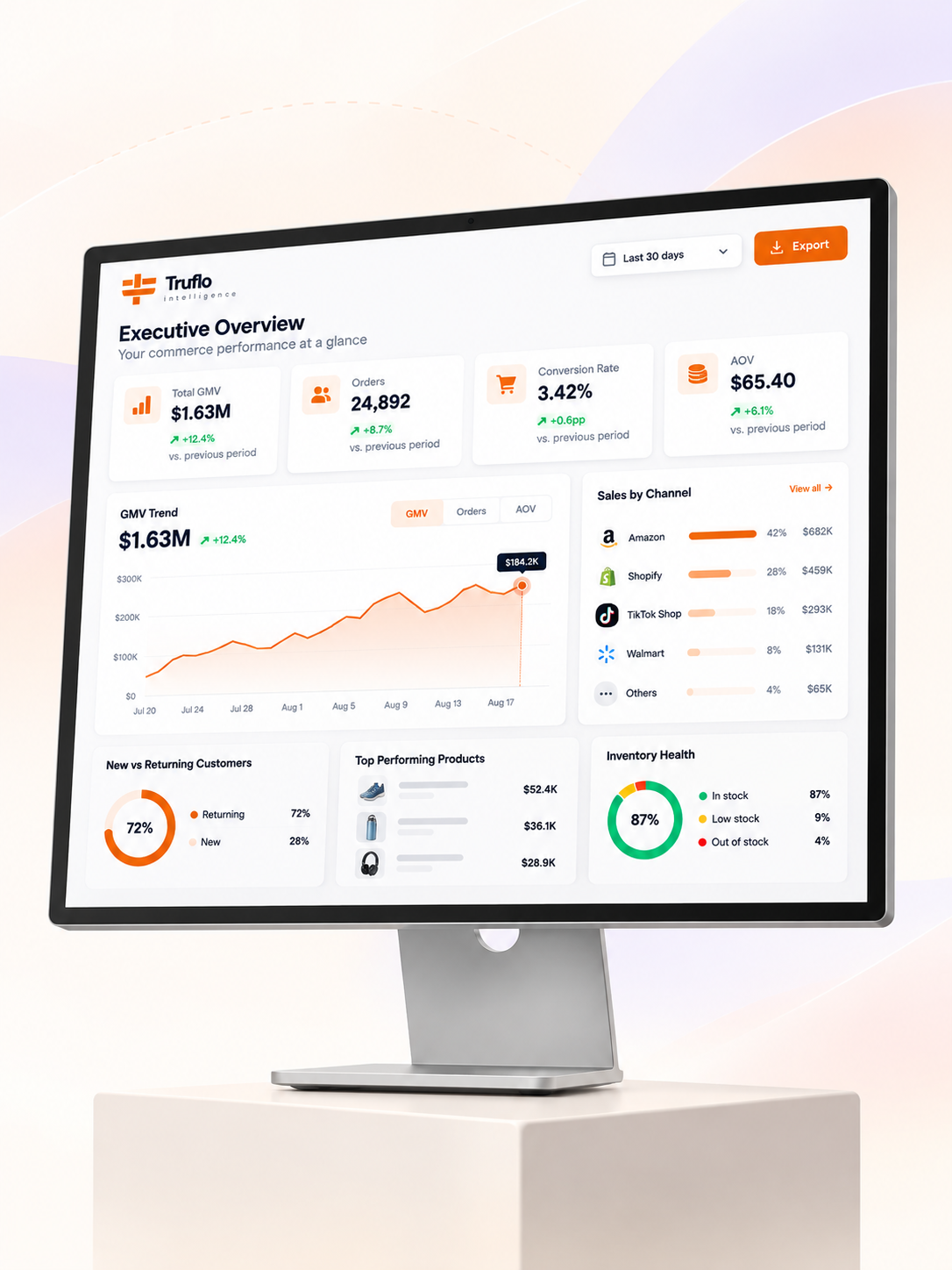 Home dashboard preview